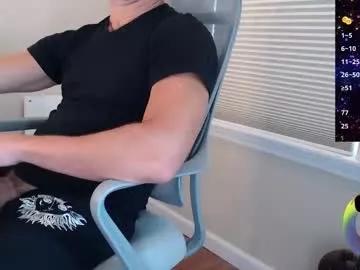 cockringat5280ft from Chaturbate