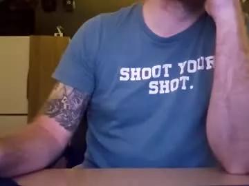 Cumagainfun webcams show profile image 
