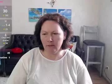 curvy_girlz from Chaturbate is Freechat