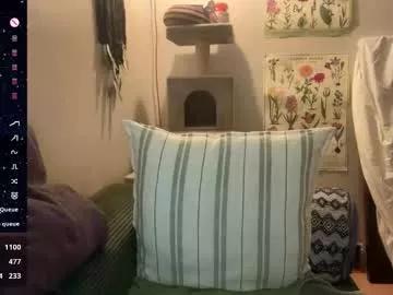 cutie_switch from Chaturbate is Freechat
