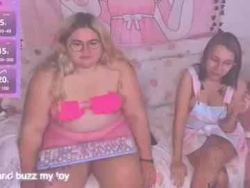 cutielanalova from Chaturbate is Freechat
