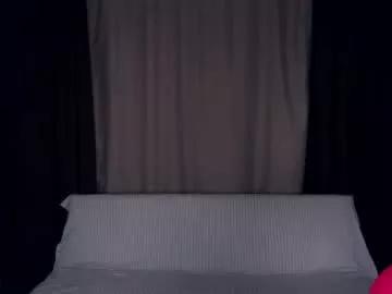 Photos of danetteblank from Chaturbate is Freechat