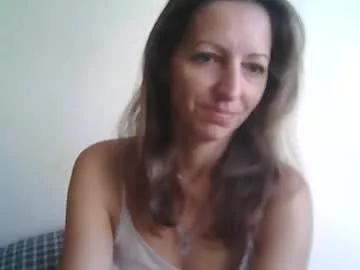 dannica1 from Chaturbate is Freechat