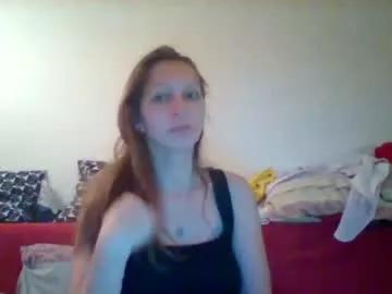 dannica1 from Chaturbate