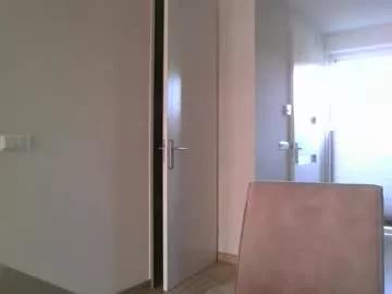 Danzel87 webcams show profile image 
