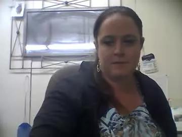 dblack81 from Chaturbate is Freechat