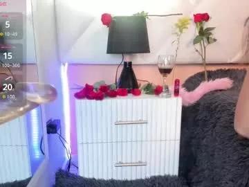 dennis__cooper from Chaturbate
