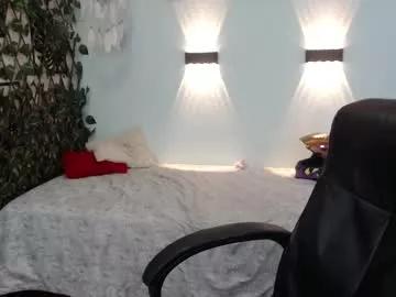 derekfly from Chaturbate