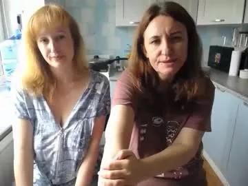 donnalimadonna from Chaturbate is Freechat