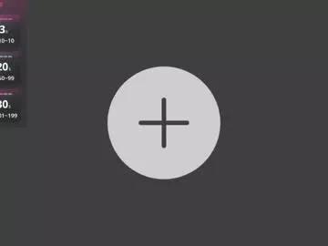 Doodlefox webcams show profile image 