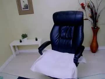 elenasworld from Chaturbate