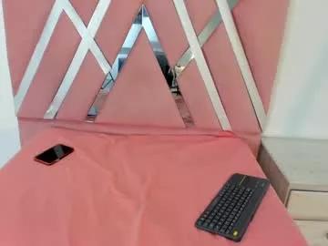 emily_carter18 from Chaturbate is Freechat