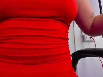 evelin_lopezz from Chaturbate is Freechat