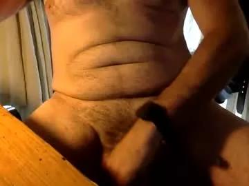 Fabro45 webcams show profile image 