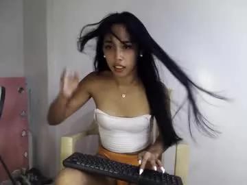 fuckinglily from Chaturbate is Freechat