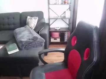 fululandready from Chaturbate
