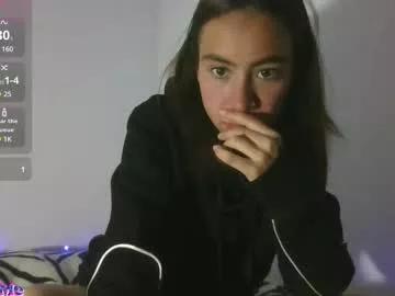 gabbi_smith from Chaturbate