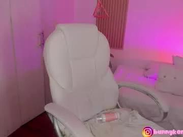 ginnywett from Chaturbate