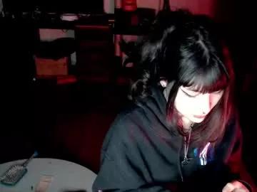 Givenom webcams show profile image 