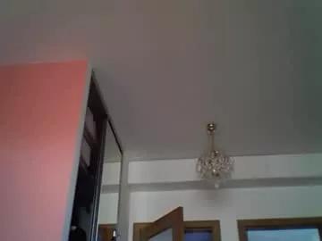 hannasekar from Chaturbate