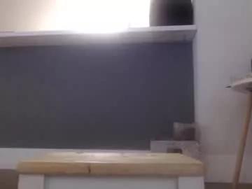 happytimes143 from Chaturbate