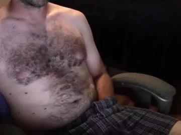 Heavilyhung webcams show profile image 
