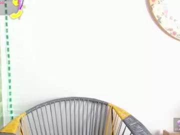 helenacyruss666 from Chaturbate