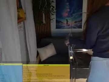 Photos of honeyumtoast from Chaturbate is Freechat