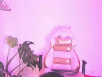 honney7516088 from Chaturbate