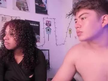 hothoneychile from Chaturbate