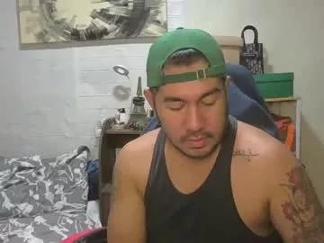 hothunkybear23 from Chaturbate