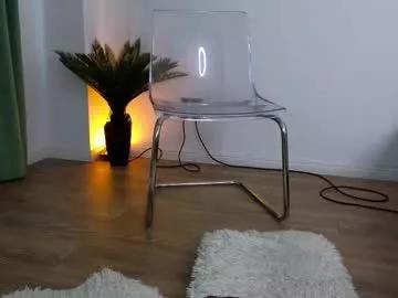 ilikeithaard from Chaturbate