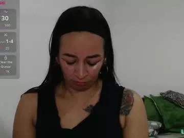 Isabellajohnsoon webcams show profile image 