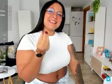 Itsmedannax webcams show profile image 