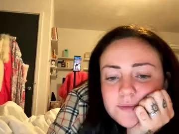 itssofia_black from Chaturbate is Freechat