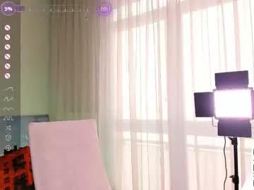 ittybittytittykira from Chaturbate