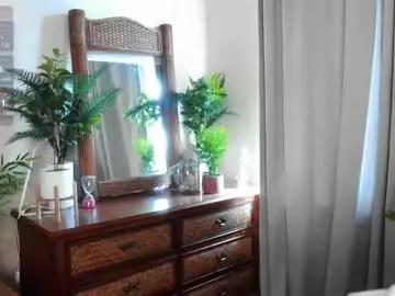 Photos of janecore from Chaturbate is Freechat