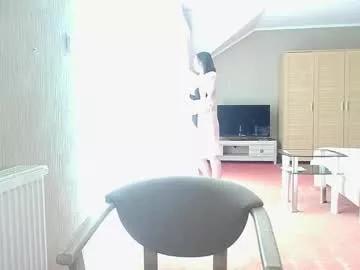 Photos of janet_jay_ from Chaturbate is Freechat