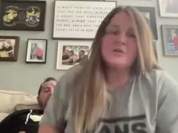 jcox_nicolette from Chaturbate is Freechat