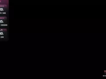 jesssxyx from Chaturbate