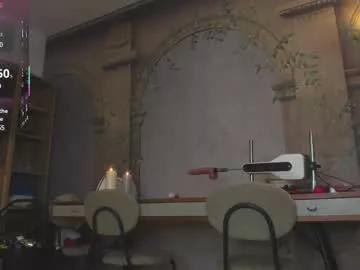 jesssxyx from Chaturbate