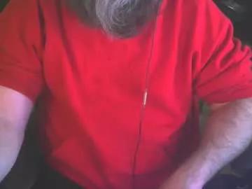 jj779 from Chaturbate