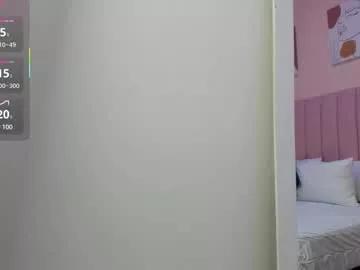 juicykitten1 from Chaturbate is Freechat