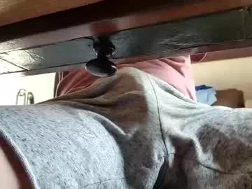 just4fun1523 from Chaturbate is Freechat