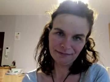 kathysky40 from Chaturbate is Freechat