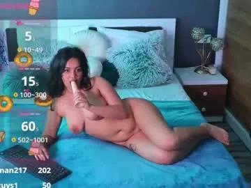 Katysrodriguez webcams show profile image 