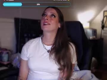 Photos of kawaiikezia from Chaturbate is Freechat