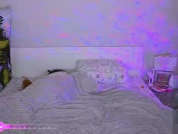 kellykeat from Chaturbate