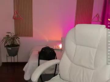 kendallwett from Chaturbate is Freechat