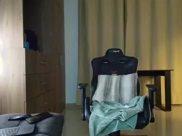 kikeruiz_19 from Chaturbate